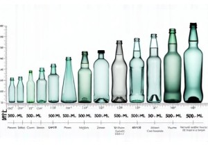 500 Milliliter Glass Bottle Height Width and Volume Comparison Chart