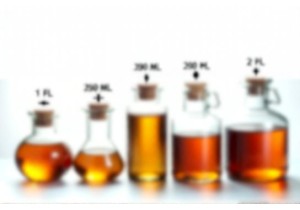 Glass Container Size Guide From 50 mL to 1 Gallon for Craft Makers