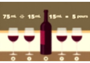How Many Standard Pour Sizes Fit in a 750ml Bottle of Still Wine
