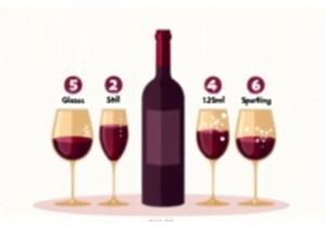 How Many Glasses of Still or Sparkling Wine Are in a 750ml Bottle