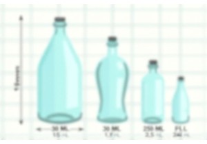 Glass Bottle Size Chart From 30ml to 5 Gallons With Metric and US Conversions
