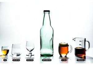 What Fits in a 1 Liter Glass Bottle Common Uses and Serving Equivalents