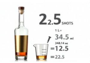 How Many Shots Fit in a 1 Liter Glass Bottle at 1.5 Oz Each