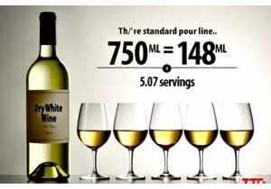 How Many 5oz Servings Are in a 750ml Bottle of Dry White Wine