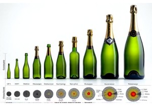 Champagne Bottle Sizes and Glass Construction Standards
