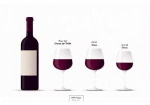 How Many Glasses of Wine Fit in a 750ml Bottle Standard Pour Guide