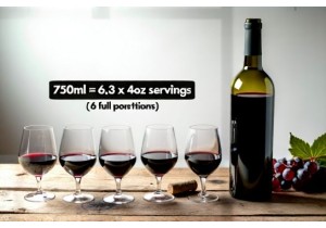 How Many 4oz Tasting Portions Fit in a 750ml Bottle of Wine