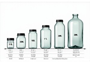 Glass Jar and Bottle Size Reference Sheet From 30ml to 5 Gallon Volumes