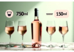 How Many Glasses Can You Serve from One Bottle of Rosé Wine