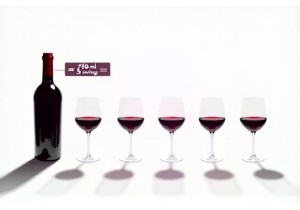 How Many 5 Ounce Servings Fit in a 750ml Wine Bottle Accurate Calculation