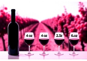 How Many 4oz Tasting Portions in a Wine Bottle