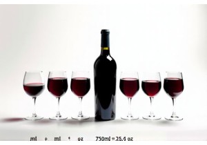How Many 5oz Glasses in a 750ml Wine Bottle