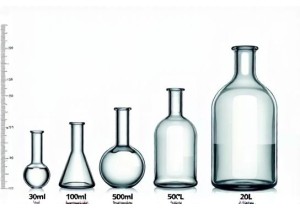 Glass Container Size Chart From 30ml Vials to 20 Liter Demijohns