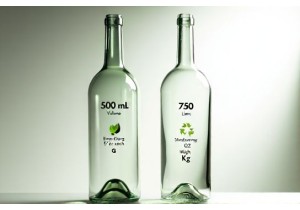 500ml Bottle Size Versus 750ml Wine Bottle What Is the Real Capacity Difference