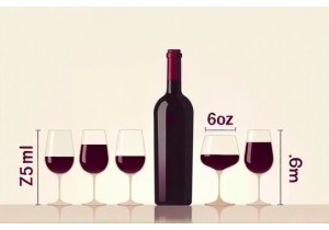 How Many 6oz Glasses Can Be Poured from a Full 750ml Wine Bottle