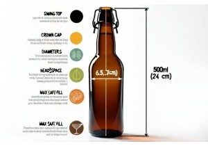 500 Milliliter Glass Bottle Size Chart For Homebrewers and Mixologists