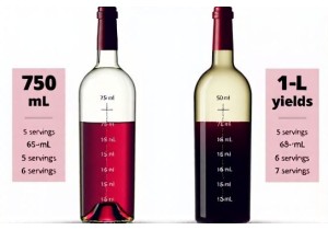 How Many 5 Ounce Servings in a 750ml Wine Bottle Versus a 1L Glass Bottle