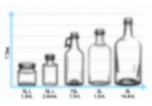 Exact Dimensions of Common Glass Bottles From 50ml Miniatures to 3 Liter Jars