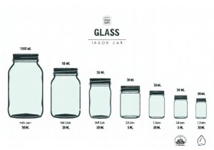 Glass Jar Capacity Chart 1 Gallon to 50ml for Food Storage and Brewing