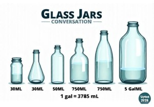 Glass Jar Capacity Conversion Chart: Gallon to mL