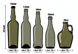 Glass Bottle Dimensions Chart for Home Brewers and Winemakers