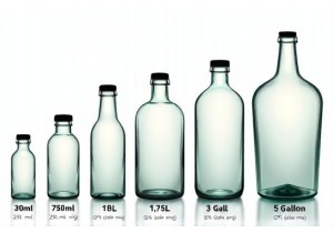 Glass Bottle Size Chart From 30ml to 5 Gallons For Commercial and Home Use