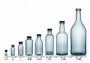 Glass Bottle Volume Chart From 50ml to 5 Gallons With Exact Milliliter Equivalents