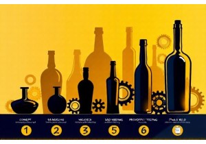 Custom Mold Development Timeline for Unique Spirit Bottle Projects