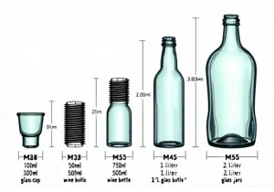 Glass Bottle Cap Size Chart: M28 M38 M45 for 1-Gallon & 5...