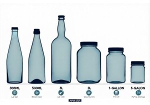 Water Bottle Size Chart: 500ml, 3L, 1-Gallon Glass Jar