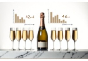 Standard Glass Count for a 750ml Bottle of Sparkling Wine