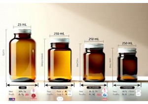 Glass Jar Size Standards Across Countries Metric and US Customary Units